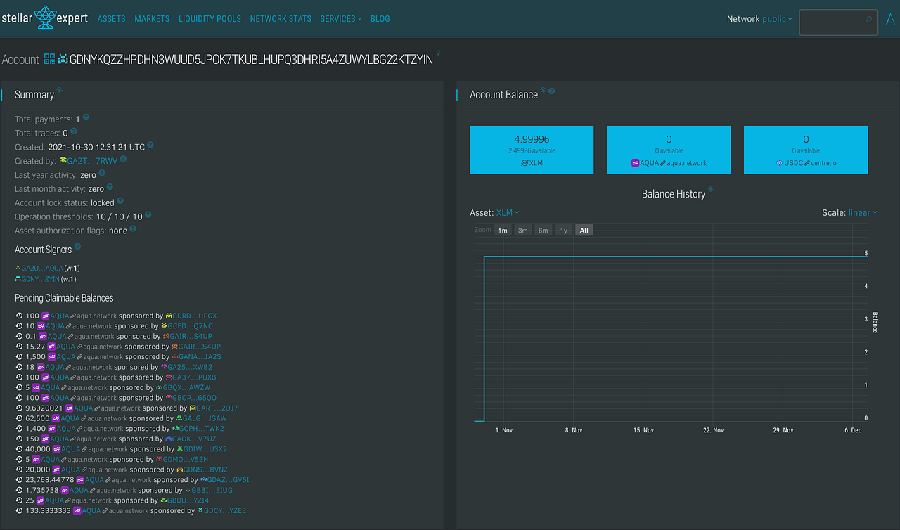A locked Stellar voting wallet with AQUA claimable balances and asset trustlines